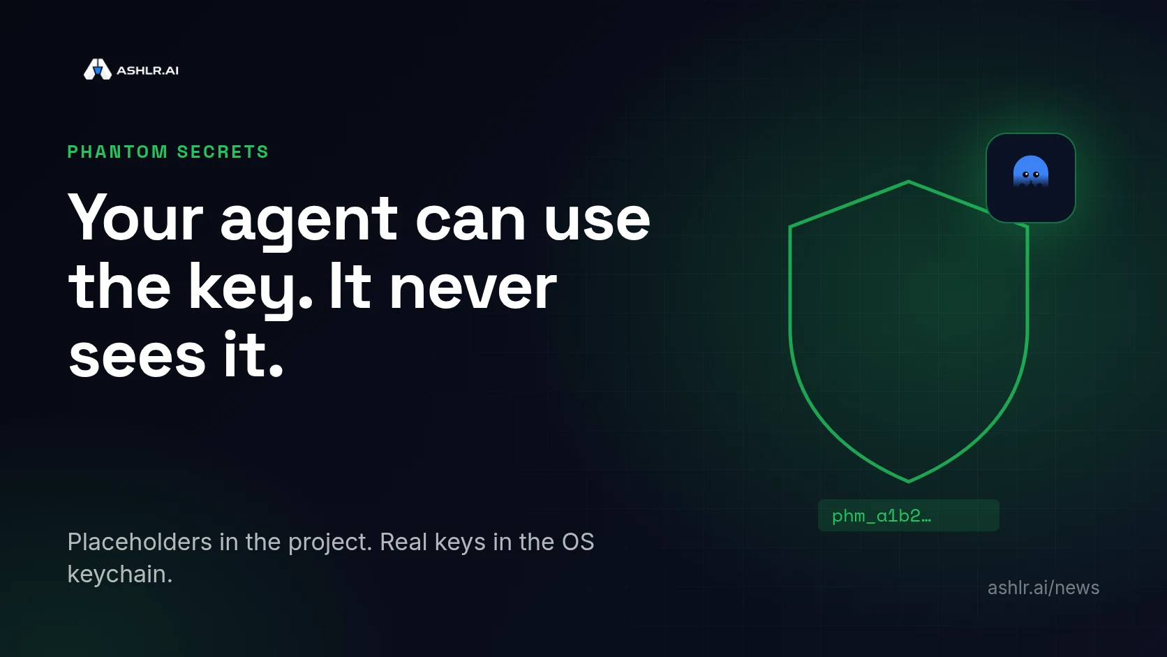 Ashlr cover: a green shield and a phm_ placeholder, with the headline Your agent can use the key. It never sees it.
