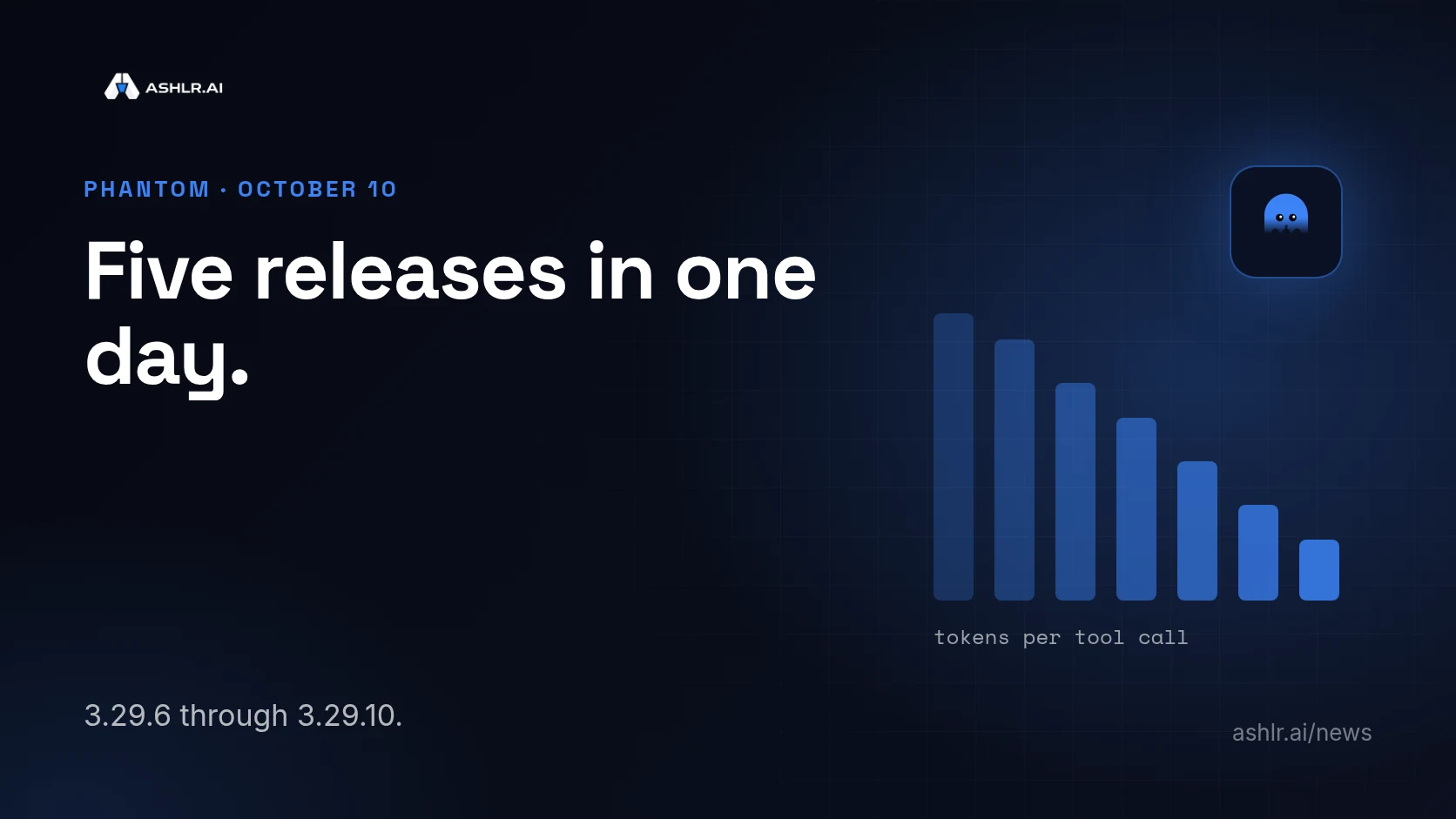 Ashlr cover: blue bars rising, with the headline Five releases in one day.